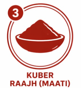 Kuber Raajh (Maati)